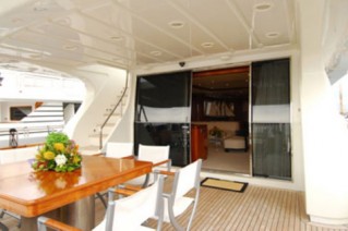 Motor yacht BONITO -  Aft Deck 2